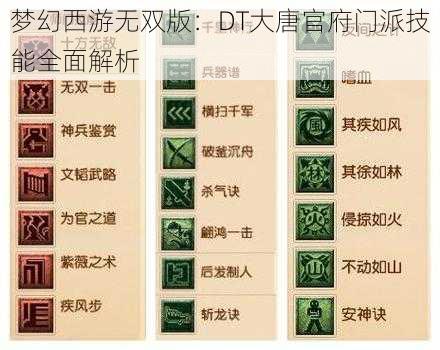 梦幻西游无双版：DT大唐官府门派技能全面解析