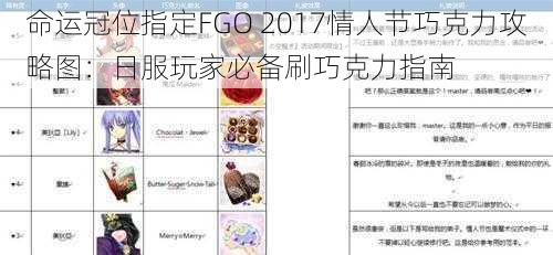 命运冠位指定FGO 2017情人节巧克力攻略图：日服玩家必备刷巧克力指南