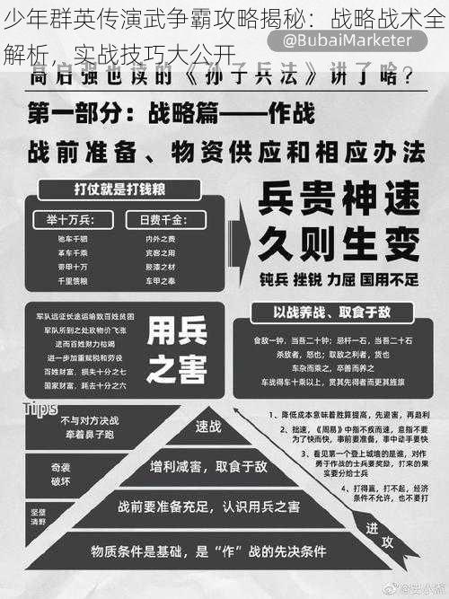 少年群英传演武争霸攻略揭秘：战略战术全解析，实战技巧大公开