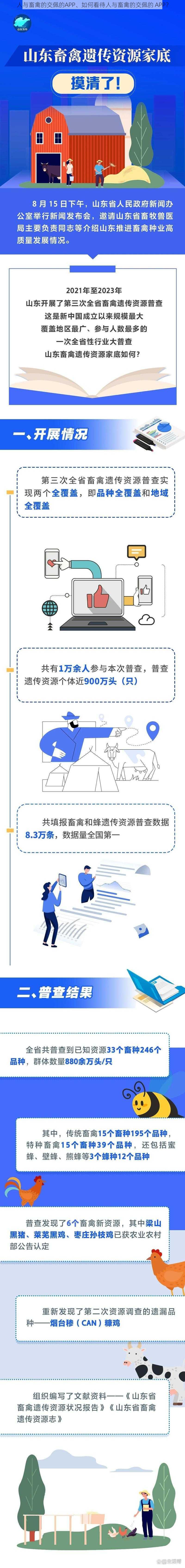 人与畜禽的交佩的APP、如何看待人与畜禽的交佩的 APP？