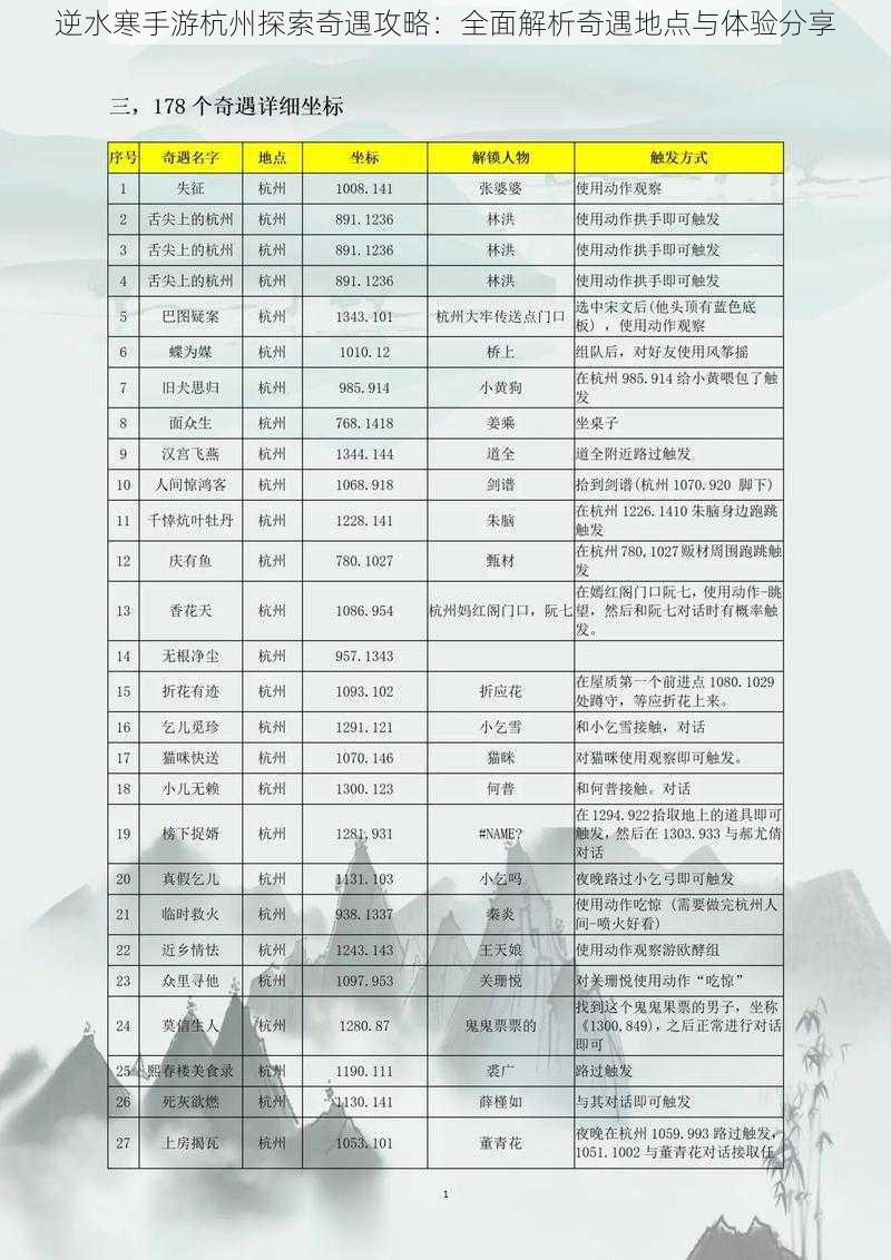 逆水寒手游杭州探索奇遇攻略：全面解析奇遇地点与体验分享