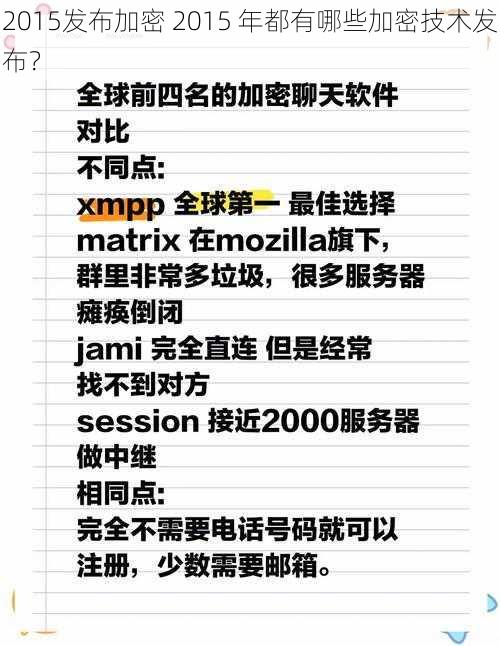 2015发布加密 2015 年都有哪些加密技术发布？