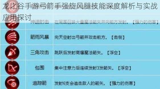 龙之谷手游弓箭手强旋风腿技能深度解析与实战应用探讨