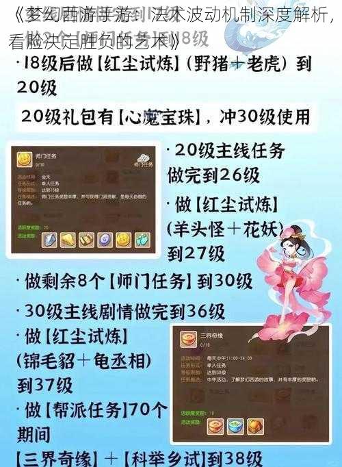 《梦幻西游手游：法术波动机制深度解析，看脸决定胜负的艺术》