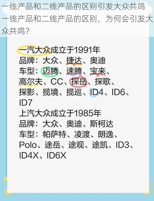 一线产品和二线产品的区别引发大众共鸣 一线产品和二线产品的区别，为何会引发大众共鸣？