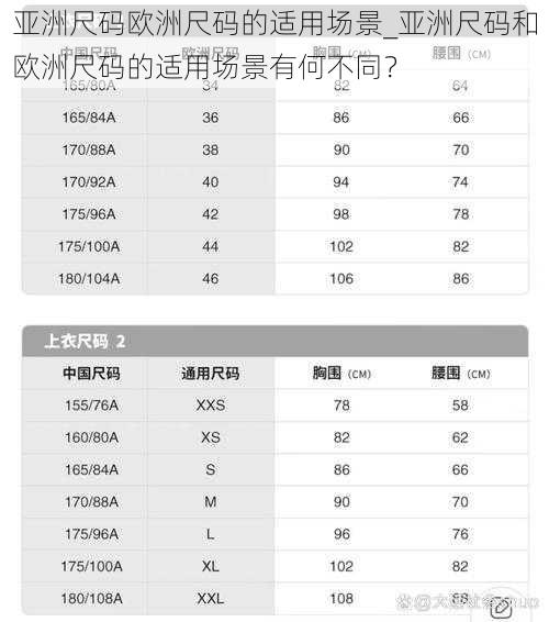 亚洲尺码欧洲尺码的适用场景_亚洲尺码和欧洲尺码的适用场景有何不同？