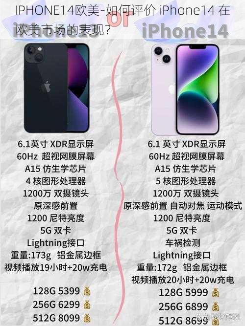 IPHONE14欧美-如何评价 iPhone14 在欧美市场的表现？