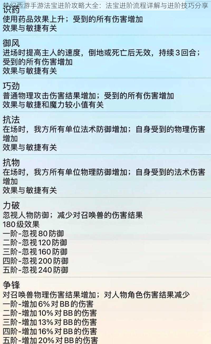 梦幻西游手游法宝进阶攻略大全：法宝进阶流程详解与进阶技巧分享