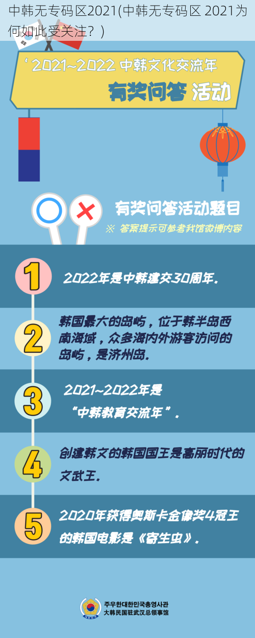 中韩无专码区2021(中韩无专码区 2021为何如此受关注？)