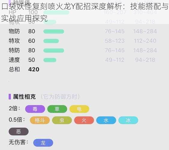 口袋妖怪复刻喷火龙Y配招深度解析：技能搭配与实战应用探究