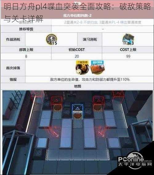 明日方舟pl4喋血突袭全面攻略：破敌策略与关卡详解