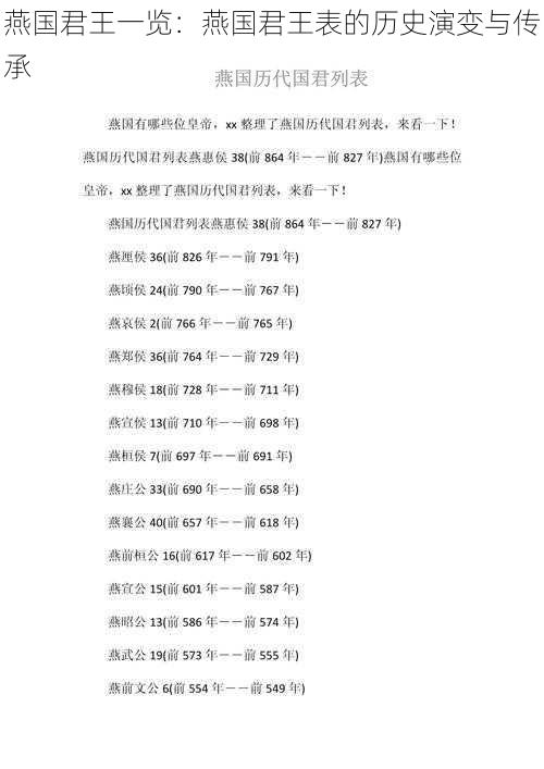 燕国君王一览：燕国君王表的历史演变与传承