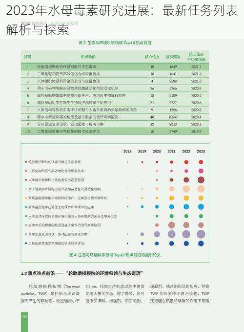 2023年水母毒素研究进展：最新任务列表解析与探索