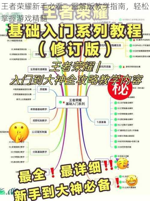 王者荣耀新手必看：图解版教学指南，轻松掌握游戏精髓