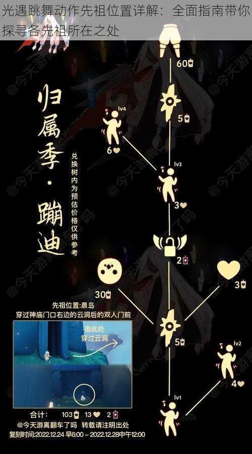 光遇跳舞动作先祖位置详解：全面指南带你探寻各先祖所在之处