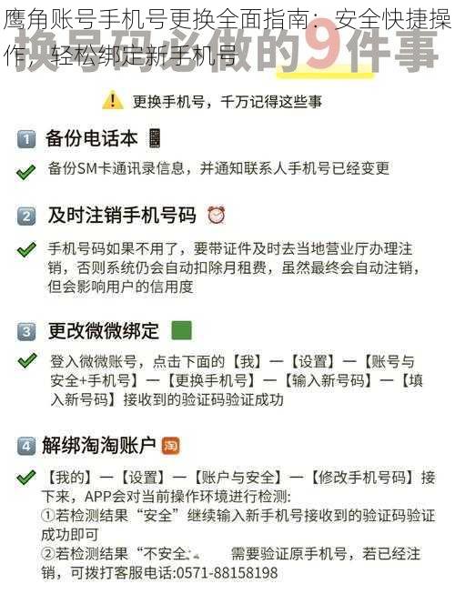 鹰角账号手机号更换全面指南：安全快捷操作，轻松绑定新手机号