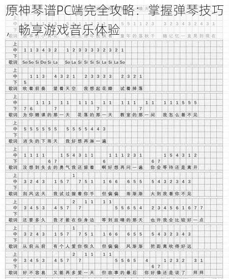 原神琴谱PC端完全攻略：掌握弹琴技巧，畅享游戏音乐体验