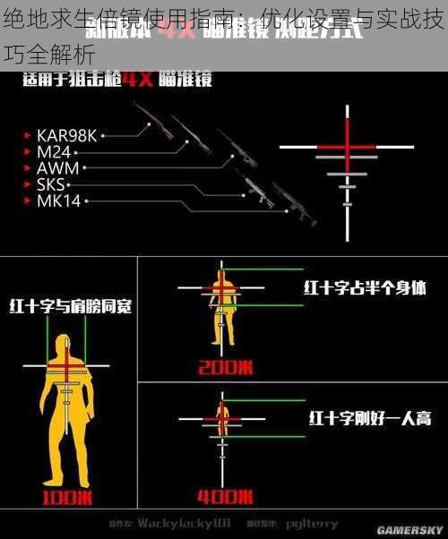 绝地求生倍镜使用指南：优化设置与实战技巧全解析