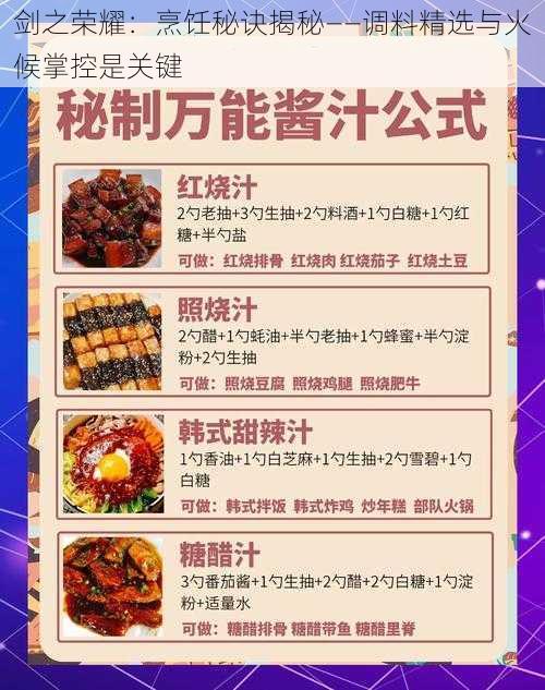 剑之荣耀：烹饪秘诀揭秘——调料精选与火候掌控是关键