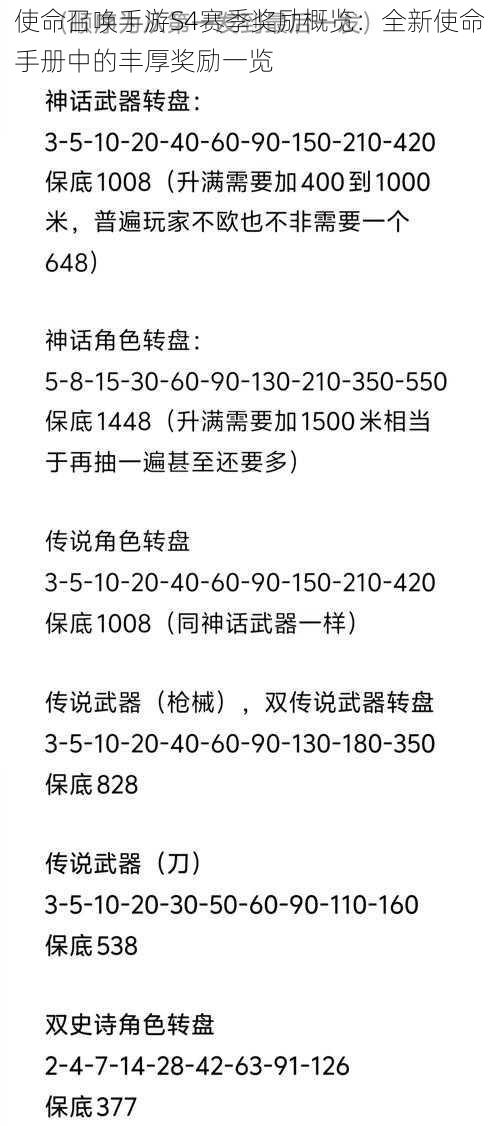 使命召唤手游S4赛季奖励概览：全新使命手册中的丰厚奖励一览