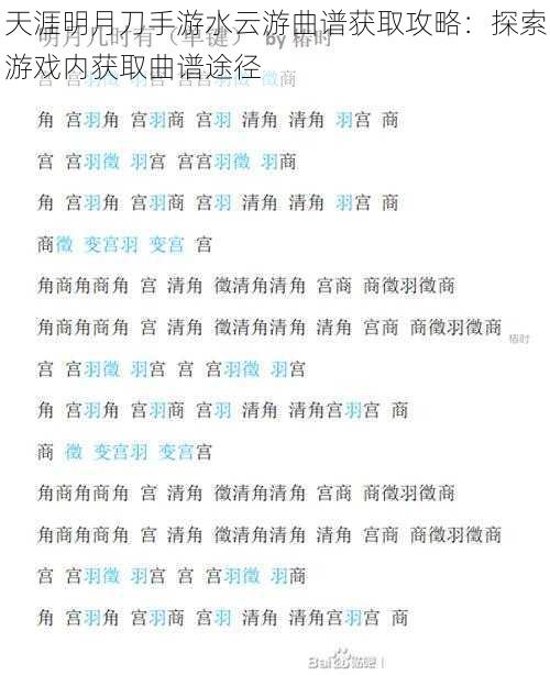 天涯明月刀手游水云游曲谱获取攻略：探索游戏内获取曲谱途径