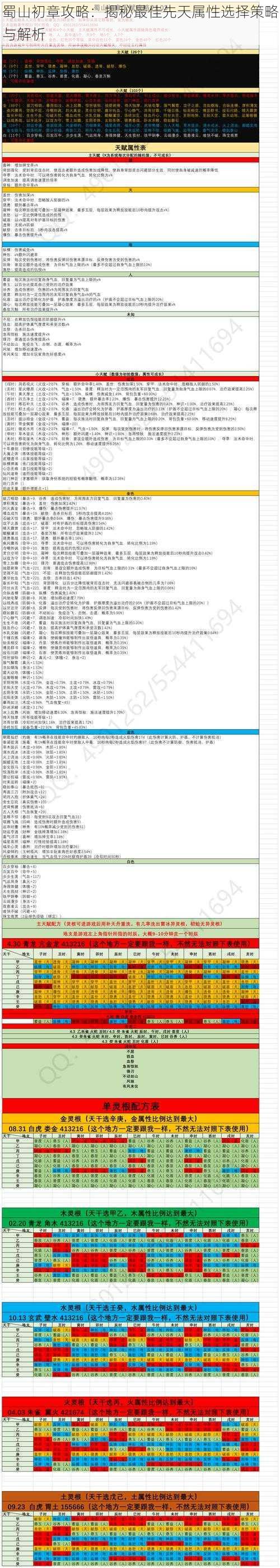 蜀山初章攻略：揭秘最佳先天属性选择策略与解析