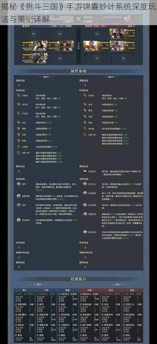 揭秘《挑斗三国》手游锦囊妙计系统深度玩法与策略详解