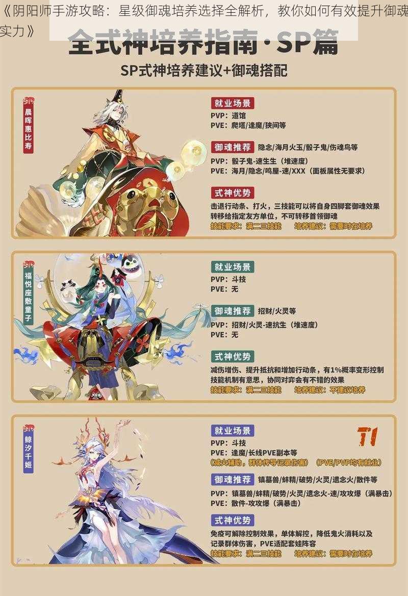 《阴阳师手游攻略：星级御魂培养选择全解析，教你如何有效提升御魂实力》