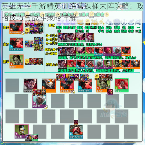 英雄无敌手游精英训练营铁桶大阵攻略：攻略技巧与战斗策略详解