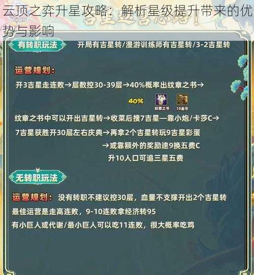 云顶之弈升星攻略：解析星级提升带来的优势与影响