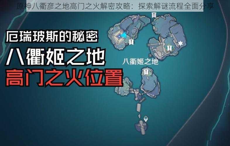 原神八衢彦之地高门之火解密攻略：探索解谜流程全面分享