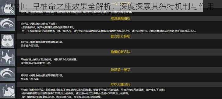 原神：早柚命之座效果全解析，深度探索其独特机制与作用